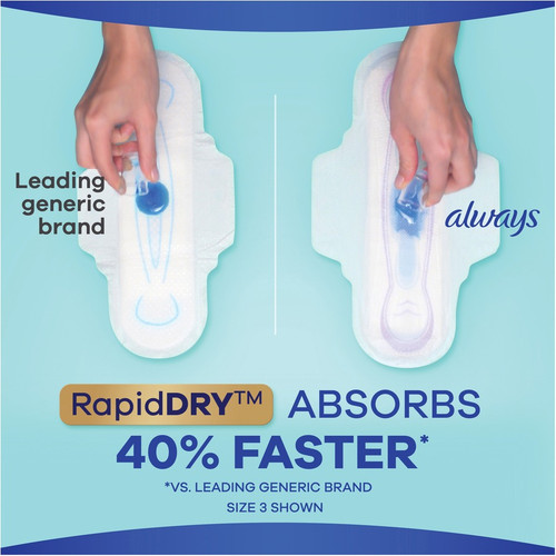 Always Ultra Thin Regular Pads with Wings - WithWings - 36 / Pack - Absorbent, Anti-leak, (PGC30656)