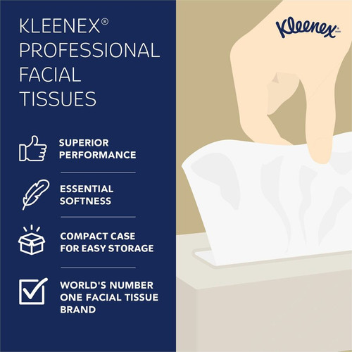 Kleenex Professional Facial Tissue for Business - Flat Box - 2 Ply - 8.30" x 7.80" - White - 125 - (KCC03076)