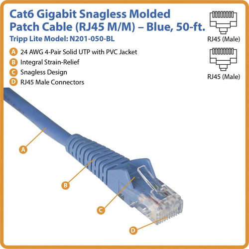Eaton Tripp Lite Series Cat6 Gigabit Snagless Molded (UTP) Ethernet Cable (RJ45 M/M), PoE, Blue, 50 (TRPN201050BL)