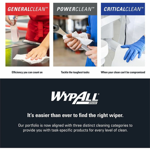 Wypall GeneralClean L30 Heavy Cleaning Towels - 11" x 10.40" - 70 Sheets/Roll - White - 1 Each (KCC05843)