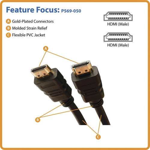 Eaton Tripp Lite Series Standard Speed HDMI Cable with Ethernet, Digital Video with Audio (M/M), 50 (TRPP569050)