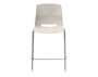 Imme Poly Seat / Counter Stool 25" - 20.5"W x 20.5"D x 39"H (KFICT2700)