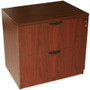 Boss 2-Drawer Lateral File, Mahogany (N112-M)