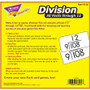 Trend Division all facts through 12 Flash Cards - Theme/Subject: Learning - Skill Learning: - 156 - (TEP53204)