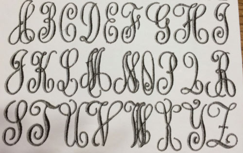 Victor Alternative Alphabet