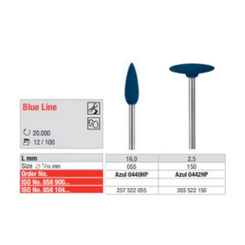 Blue Line PM Azul Blue Line PM Azul