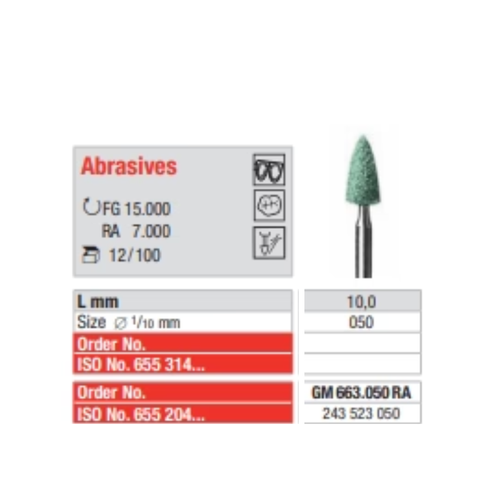 Cerâmica abrasiva RA Verde M
