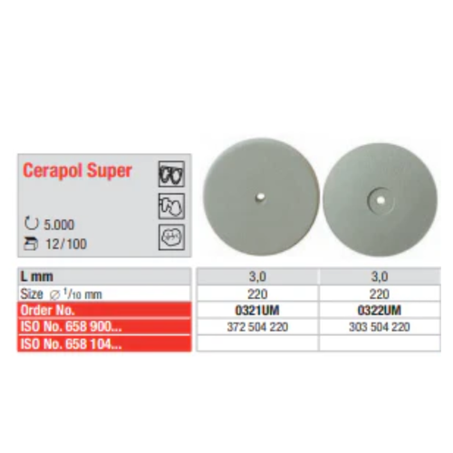 Cerâmica abrasiva Super Cinza