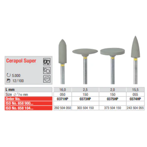 Cerapol Super PM Cinza