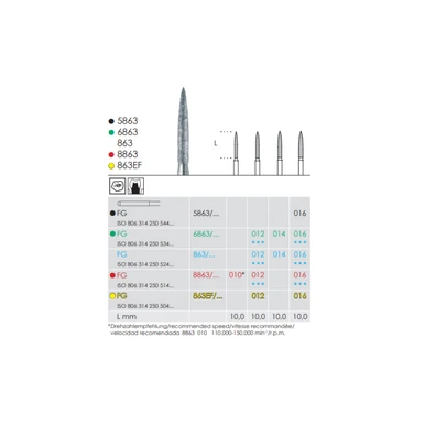 BROCA INSTR. DIAMANTADA FINA 8863.012FG(6)