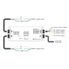 Decoder Diagram