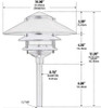 Dimensions Diagram