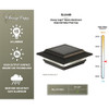 Imperial Post Cap Diagram 1