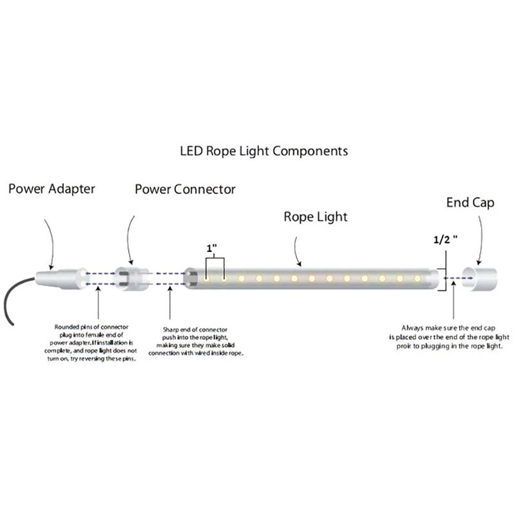 150ft Dimmable Epistar LED Amber Rope Light | AQLighting