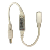 Product View