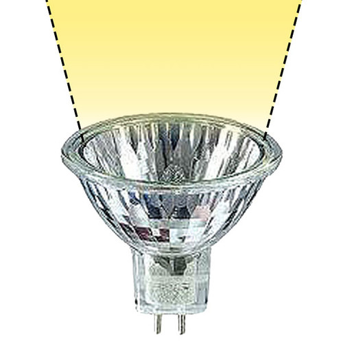 Color Temperature and Beam Spread Diagram