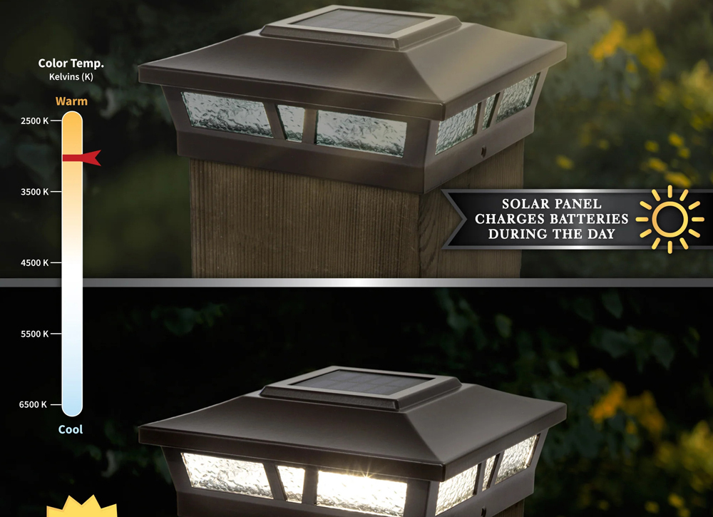 Oxford Solar Post Cap Light Shown in Brown