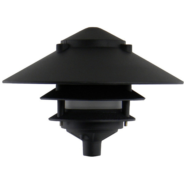 Close Up in Black Close Up in Black