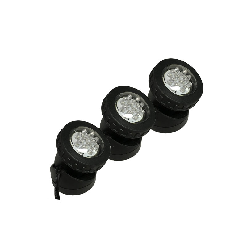 Product View