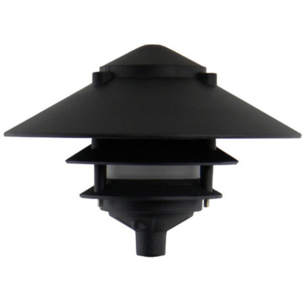 Head Close Up in Black