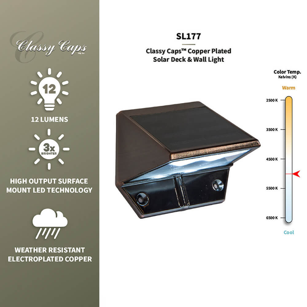 LED Solar Wall Mounted Aluminum Deck & Wall Light - Classy Caps - SL177 LED Solar Wall Mounted Aluminum Deck & Wall Light - Classy Caps - SL177