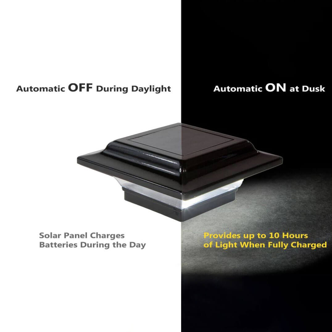 Automatic On/Off Switch Automatic On/Off Switch