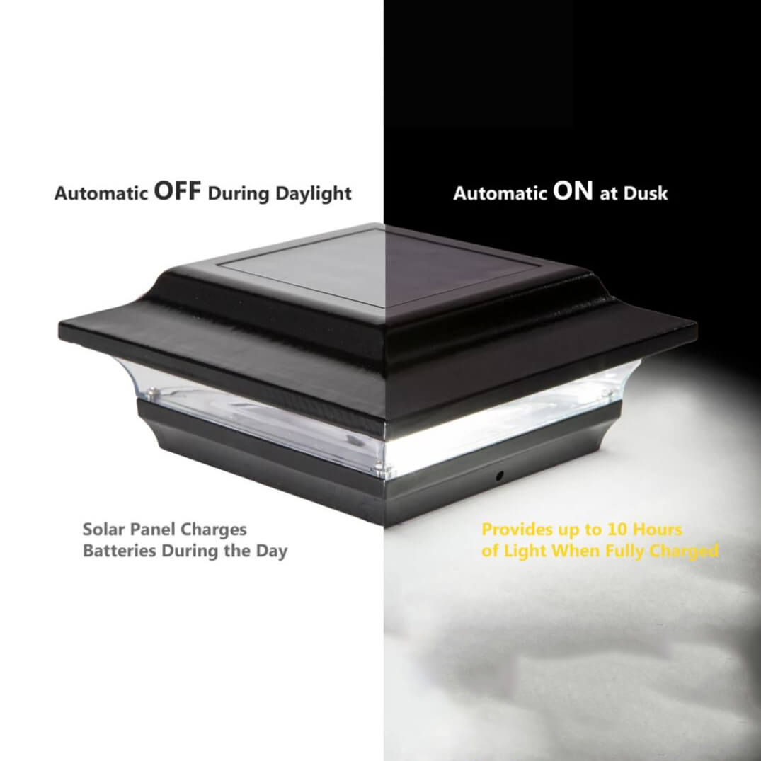 Automatic On/Off Feature Automatic On/Off Feature