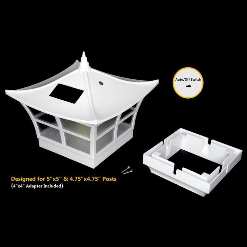 Mounting Adapter Included