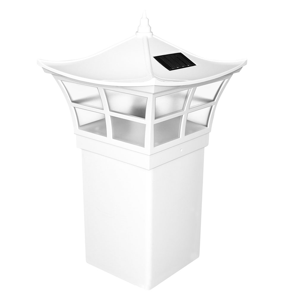 Installed on Post Top