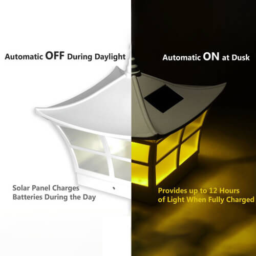 Dusk to Dawn Feature