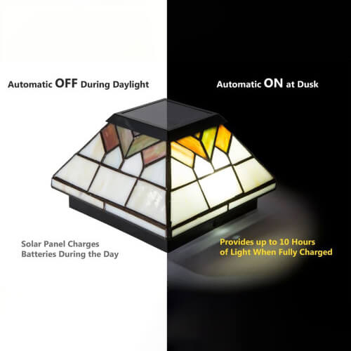 Automatic On/Off Feature