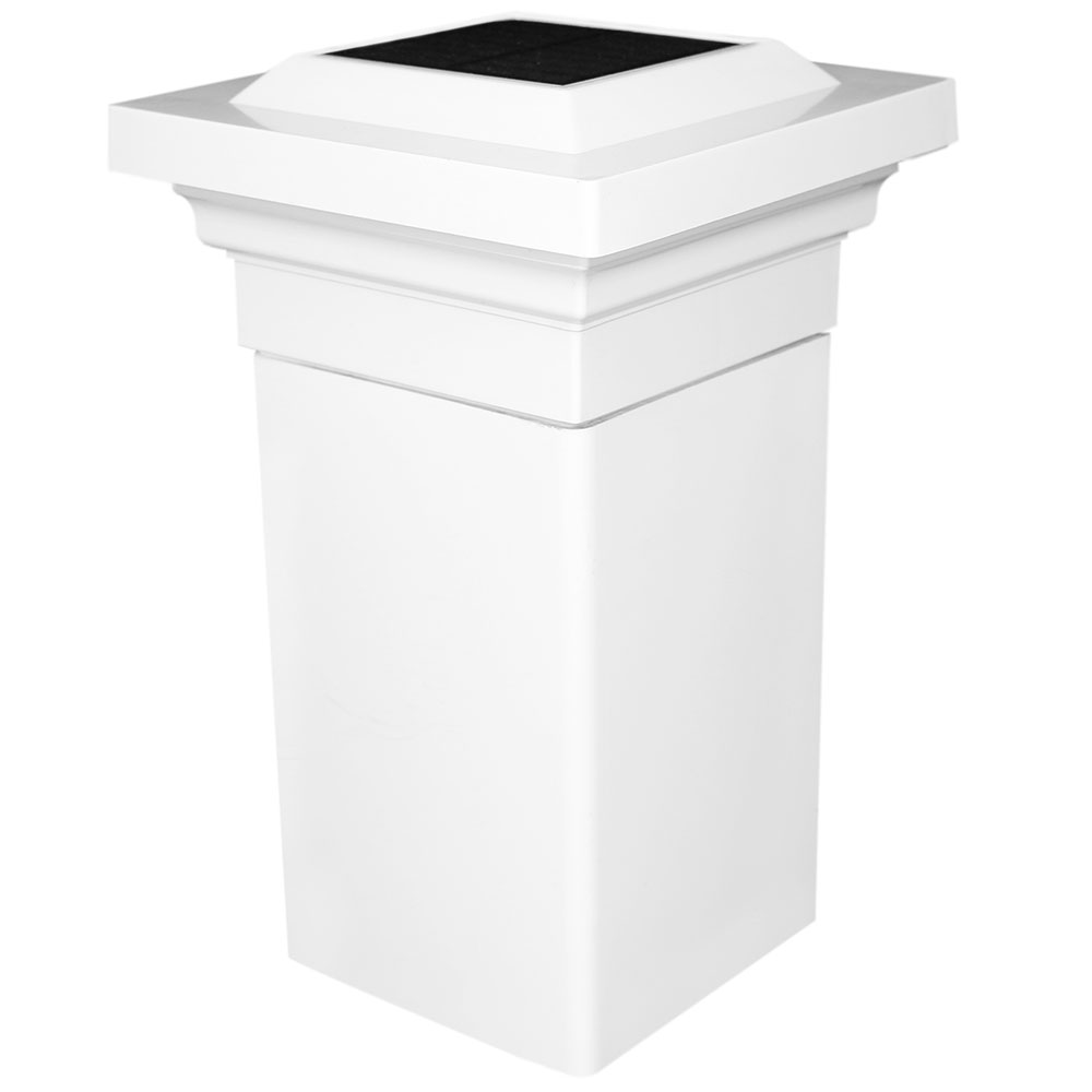 Shown on Post