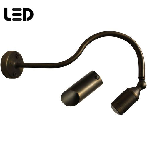 Product View