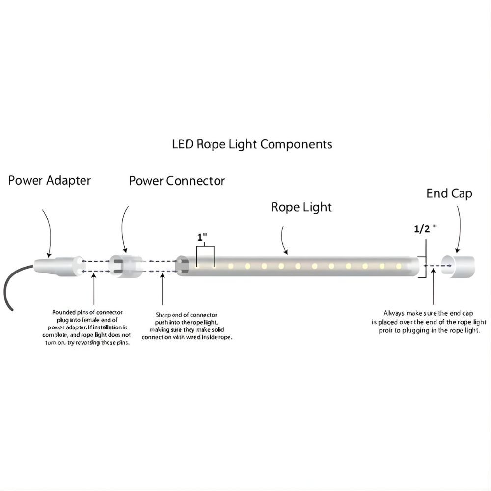 150ft Reel - Cool White LED Rope Light Kit - 120V Standard IP65 Waterproof - AK-LED-SLF3-CW