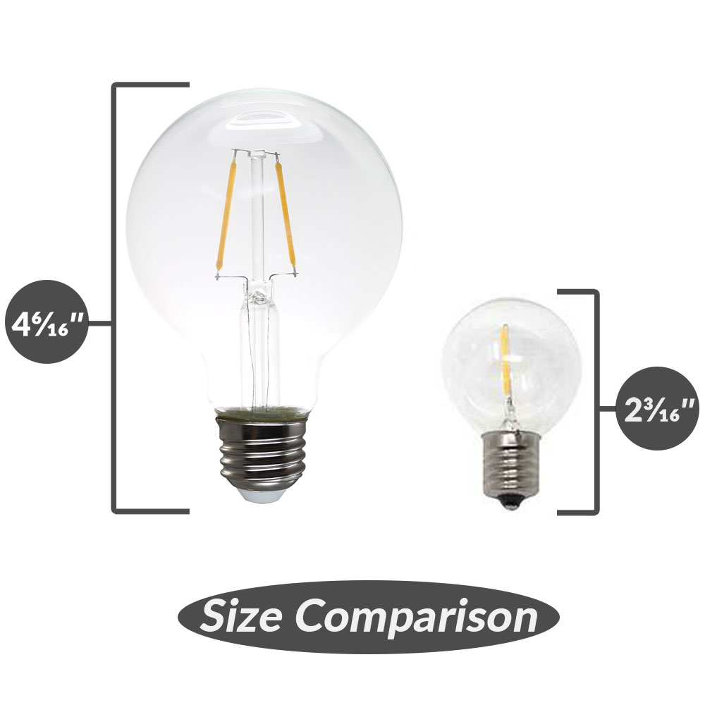 Bulb Comparison