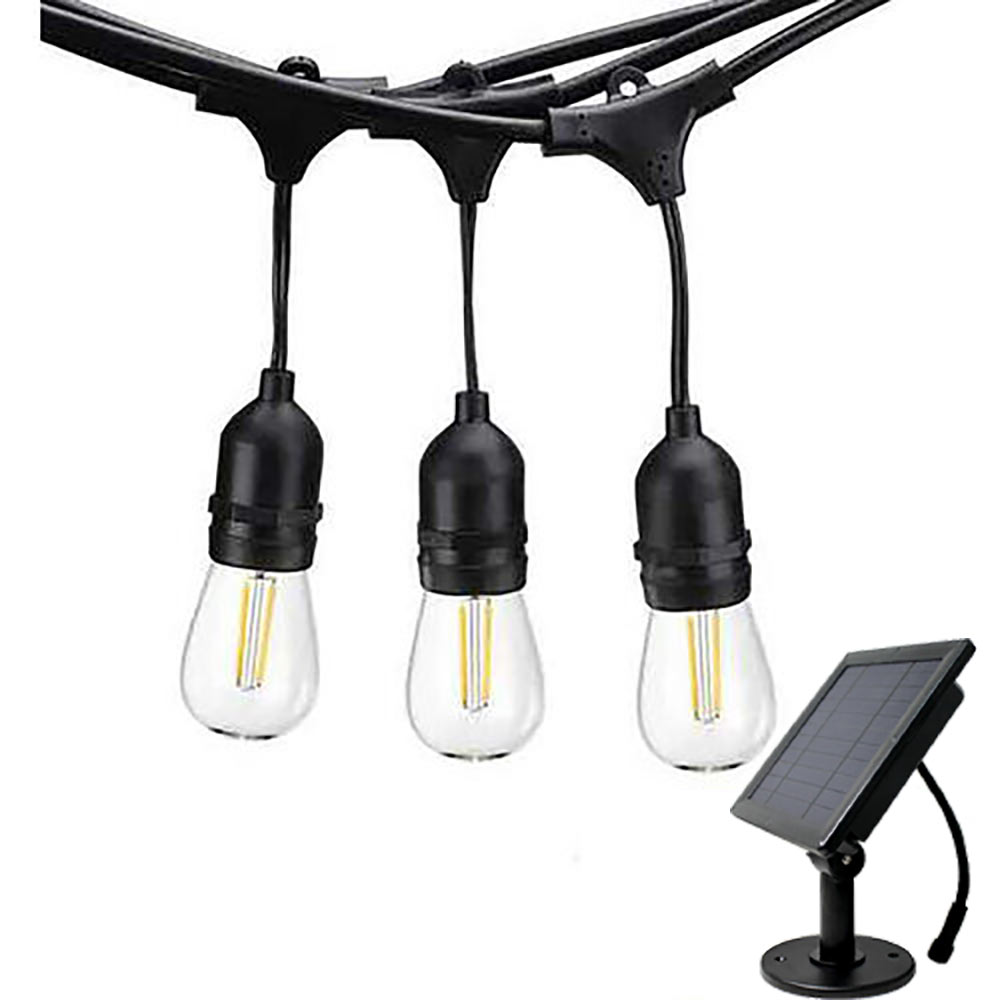 Product View