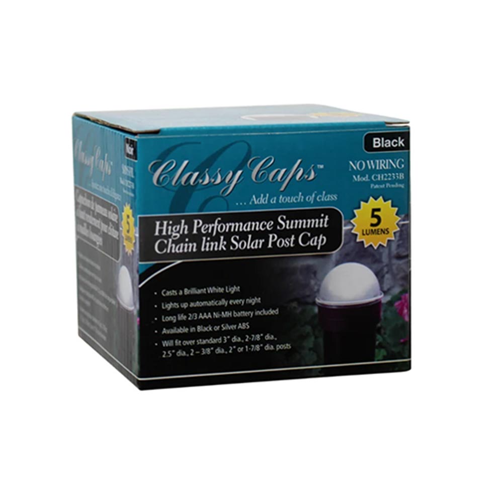 Post Light Package View Post Light Package View