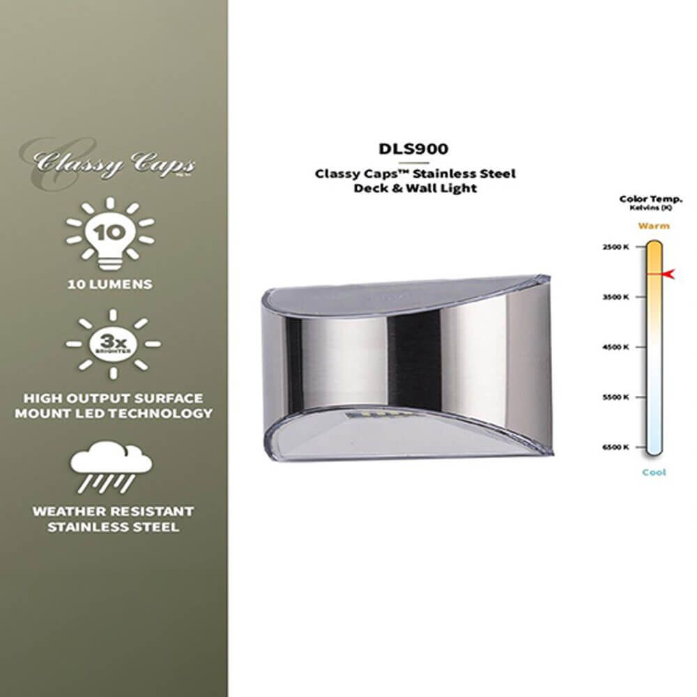 1.2V Solar LED Gray Stainless Steel Deck & Wall Light 1.2V Solar LED Gray Stainless Steel Deck & Wall Light