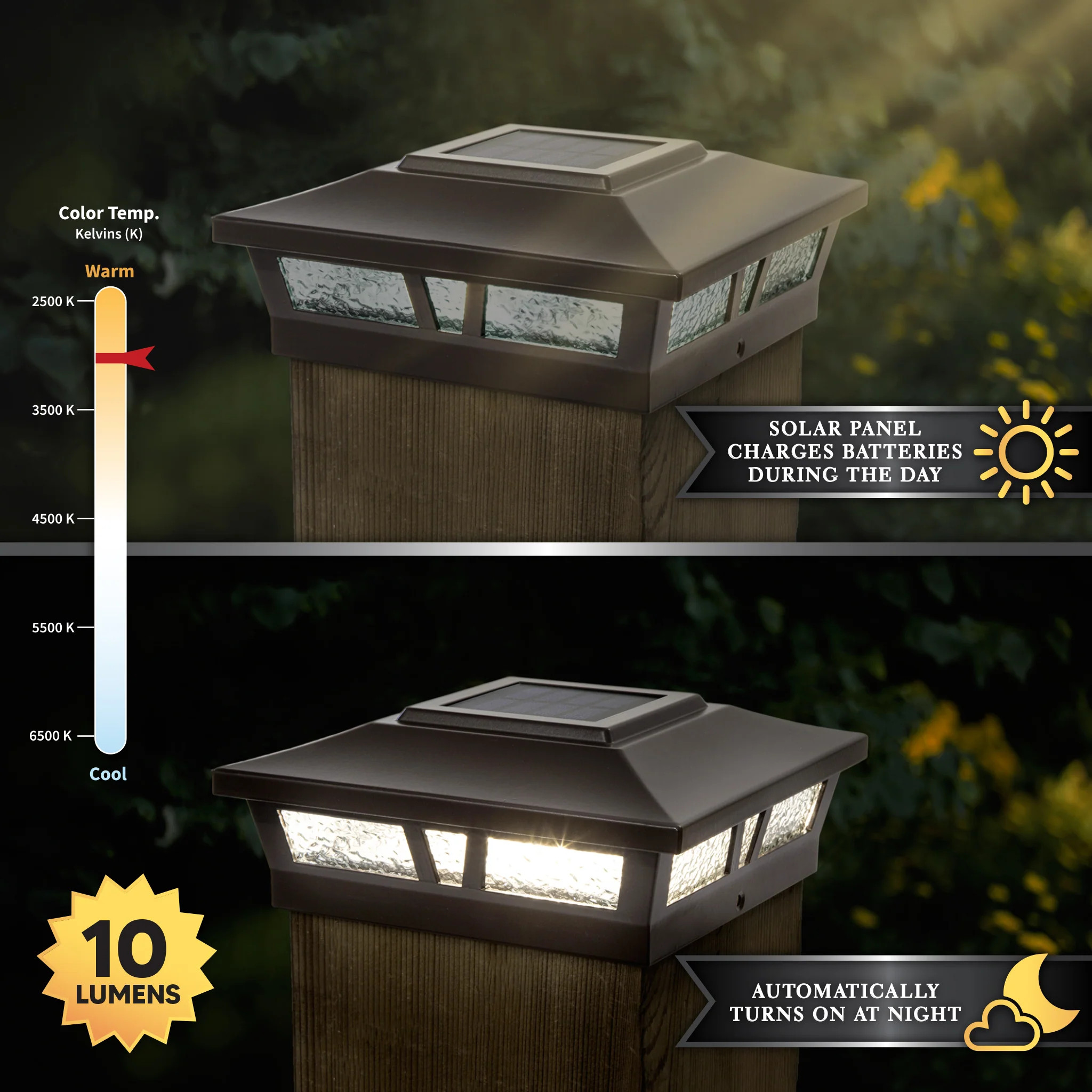 Oxford Solar Post Cap Light Diagram 5