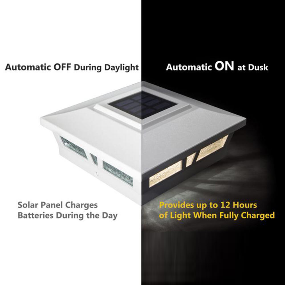 Oxford Solar Post Cap Diagram 1
