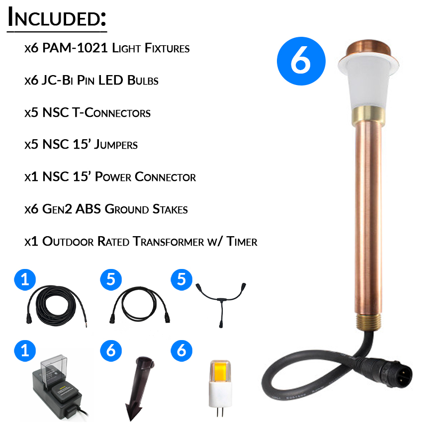 All Included List