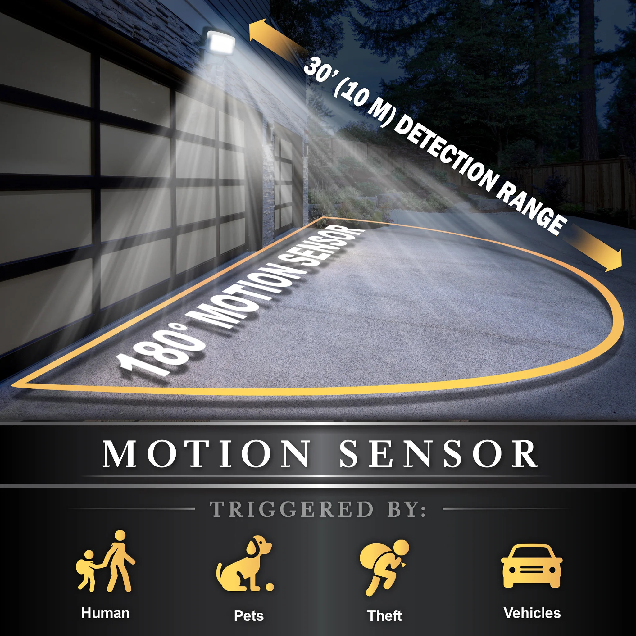 Front view of Solar Led Security motion activated light in white description picture