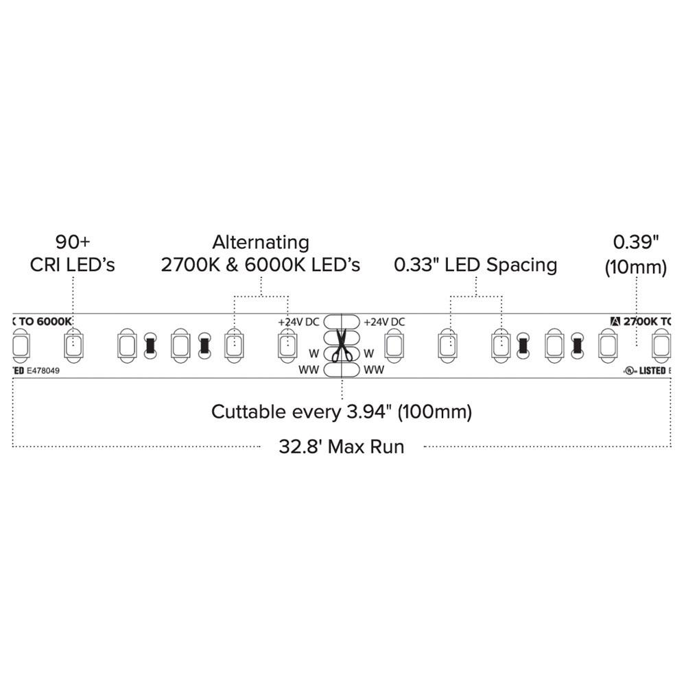 American Lighting 24V Tunable White CCT Tape Light Reel, 16.4-Foot Reel, IP54 Rated, 2700K-6000K Color Temp Range, Cuttable Every 3.94", 255 Lumens Per-Foot, 2.9W, Dimmable Tape Light - TPL-AML-HTL-TW 