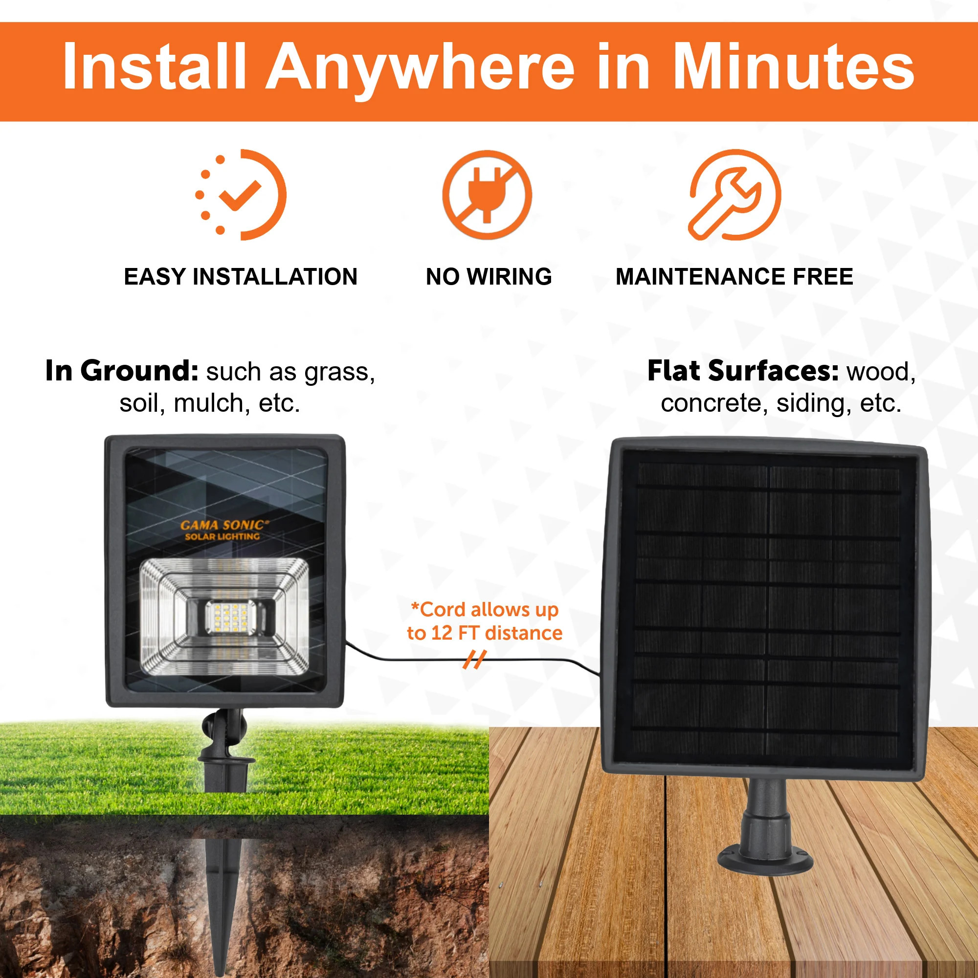 Pro-Dual Color Solar Flood Light