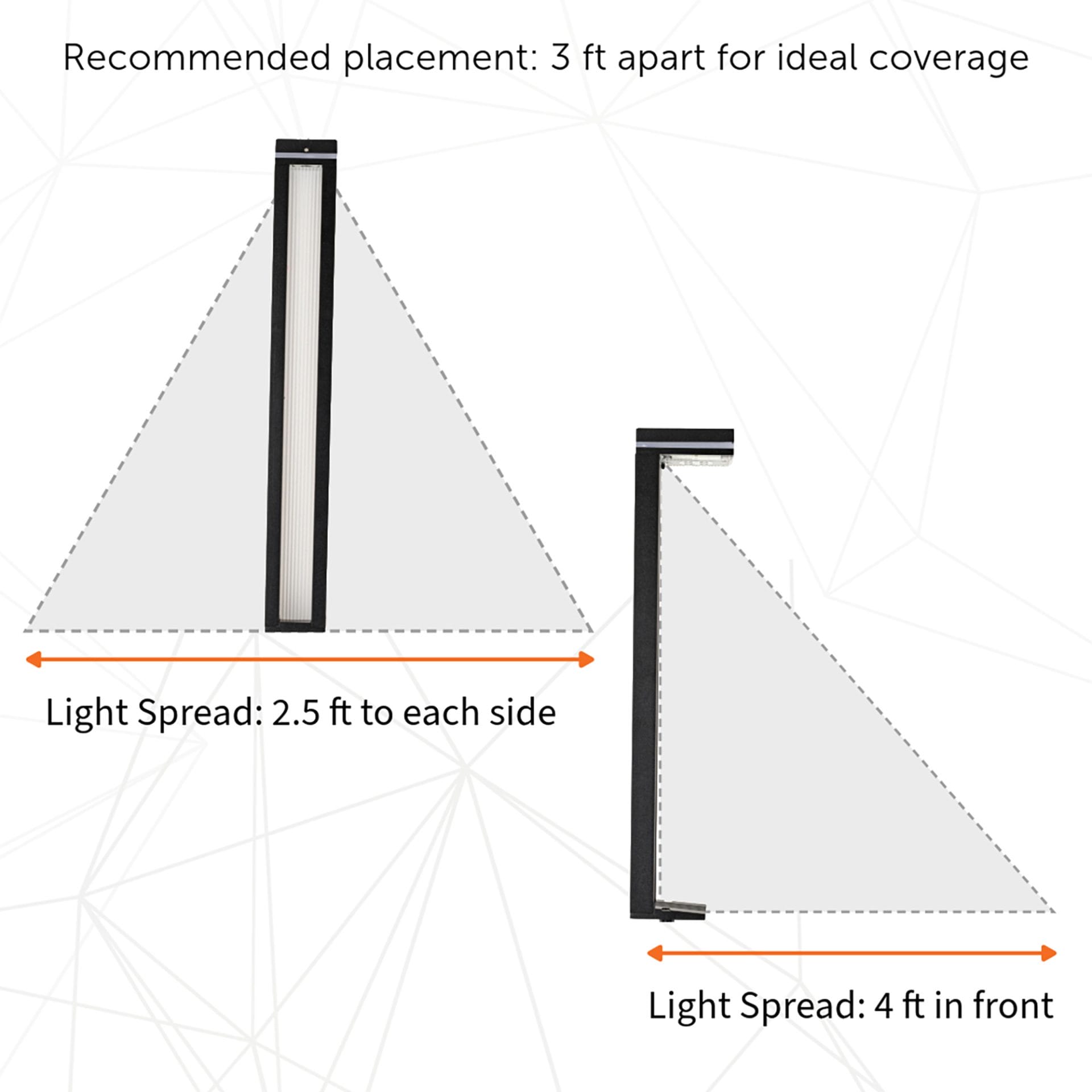Sentry Modern Solar Landscape and Pathway Light (2 PK)