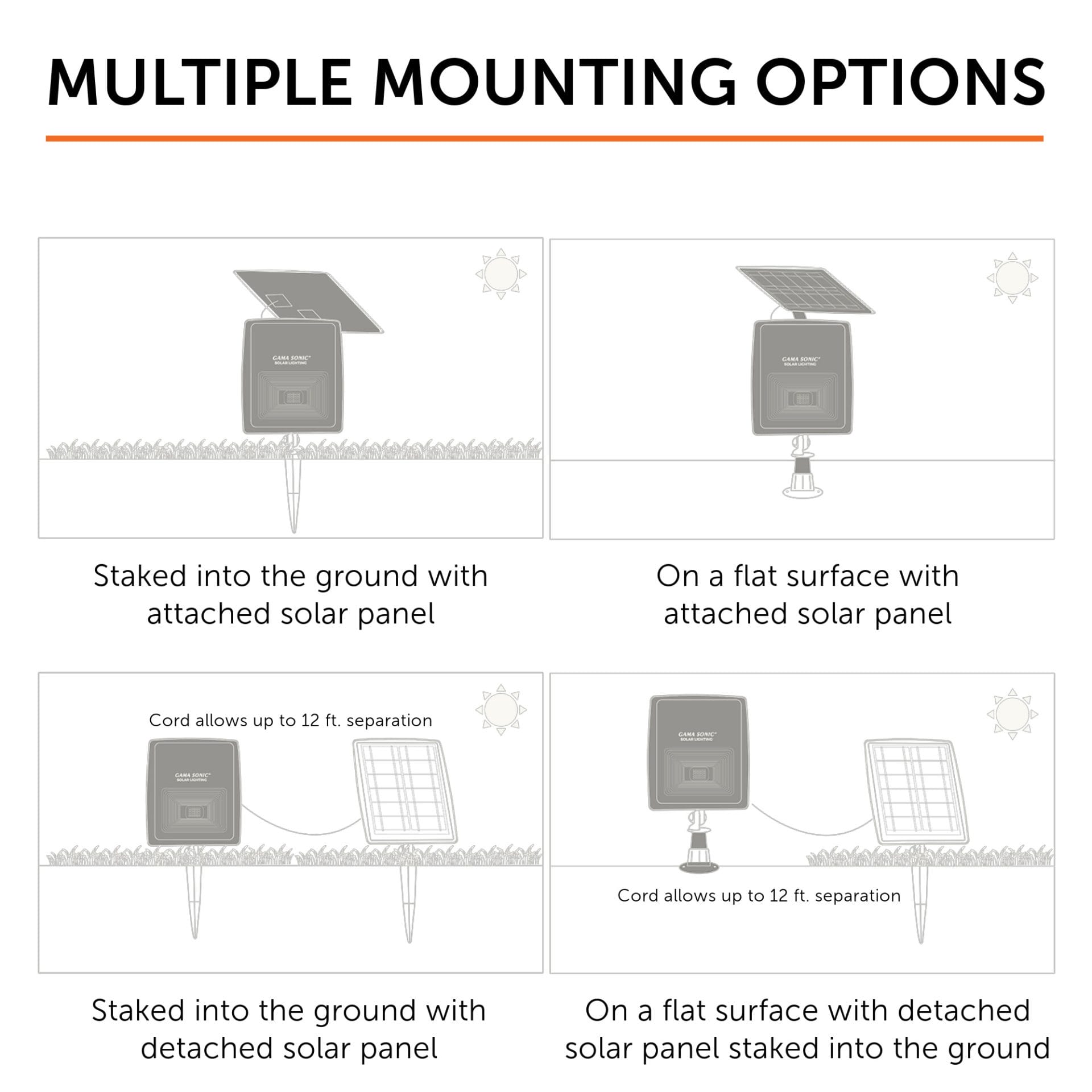 Dual Color Solar Flood Light, Cast Aluminum with Stake or Flat Mounting Options and Detachable Solar Panel