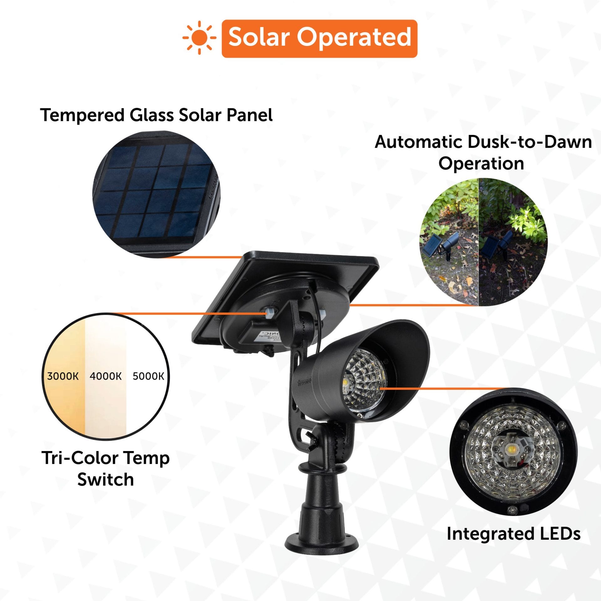 Sunset Glow Garden Bundle  4-Pathway + 2-Spotlight Solar Lighting Kit