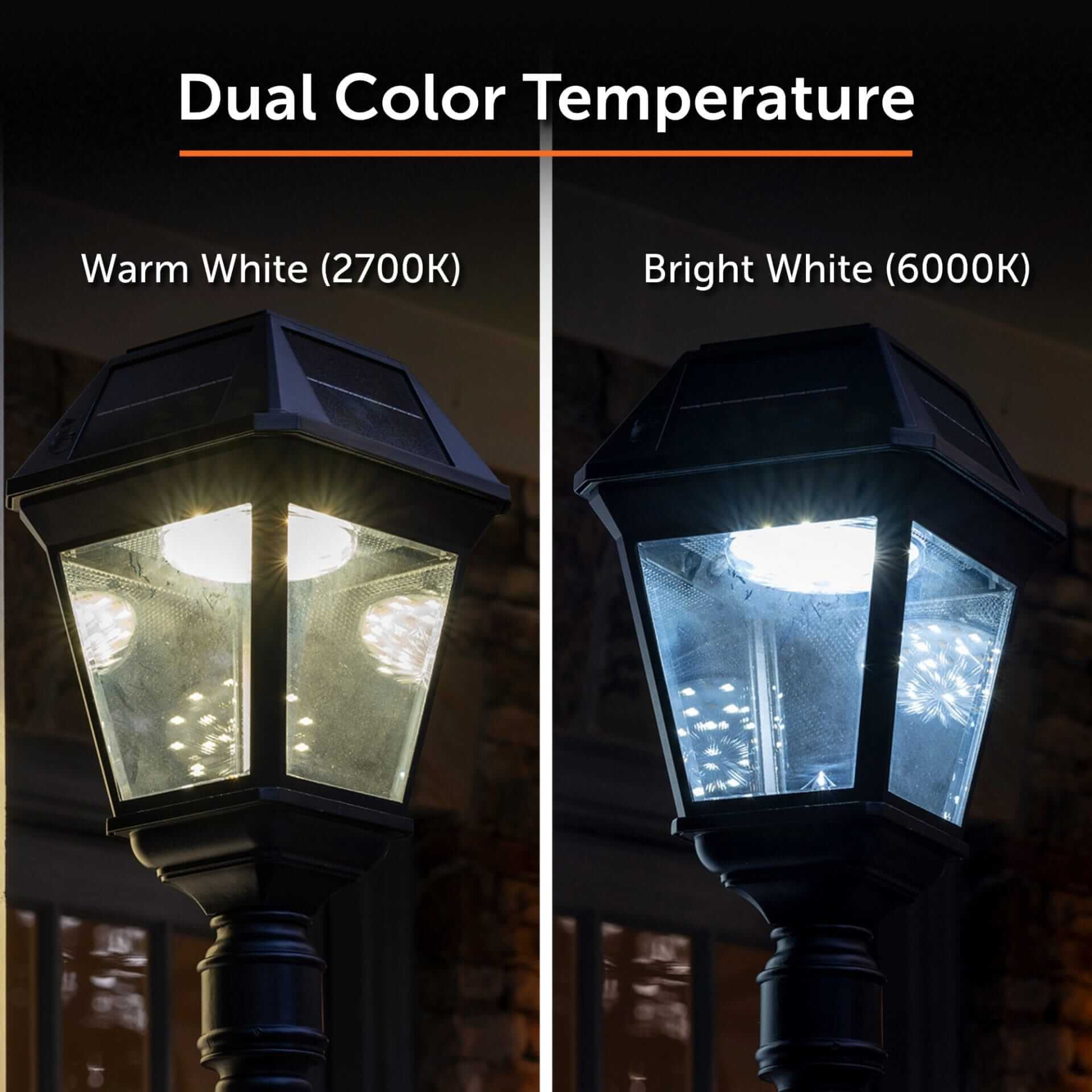 Imperial III Commercial Solar Post Light with Dual Color and 3″ Fitter