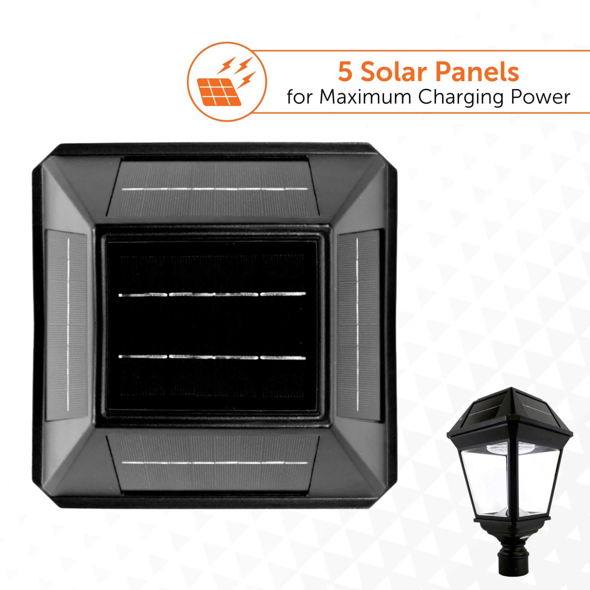 Imperial III Commercial Solar Triple Post Light with Dual Color Temperature and 3″ Fitter