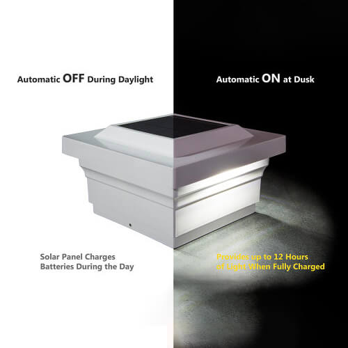 Auto On and Off